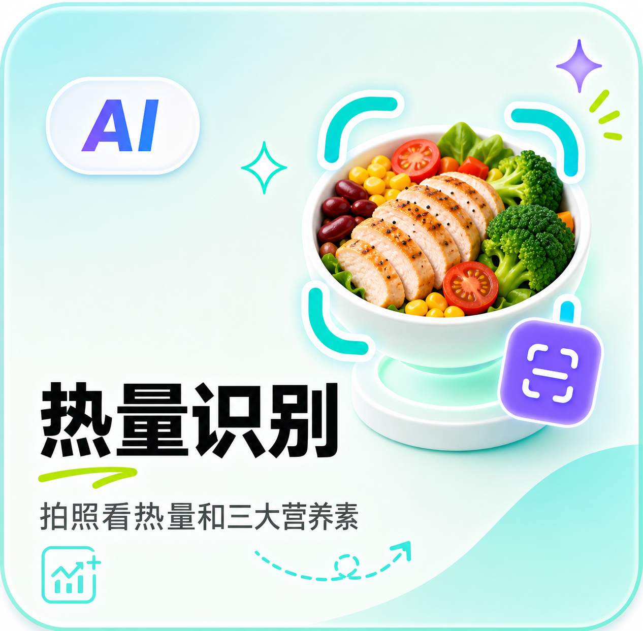 AI，热量识别，拍照看热量和三大营养素